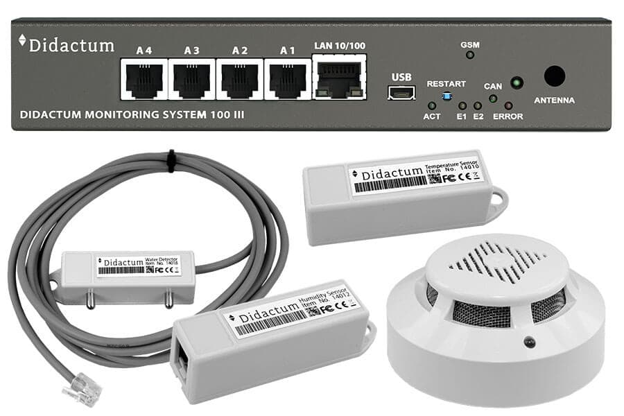 Monitoring System 100 IT Basic Protection